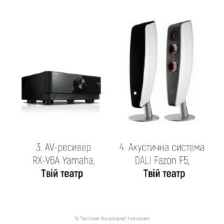 Дизайн домашнього кінотеатру 4